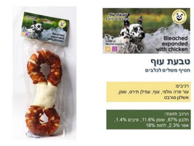 טבעת עוף 8′ מלופלף M+L Golden Panda for Dogs